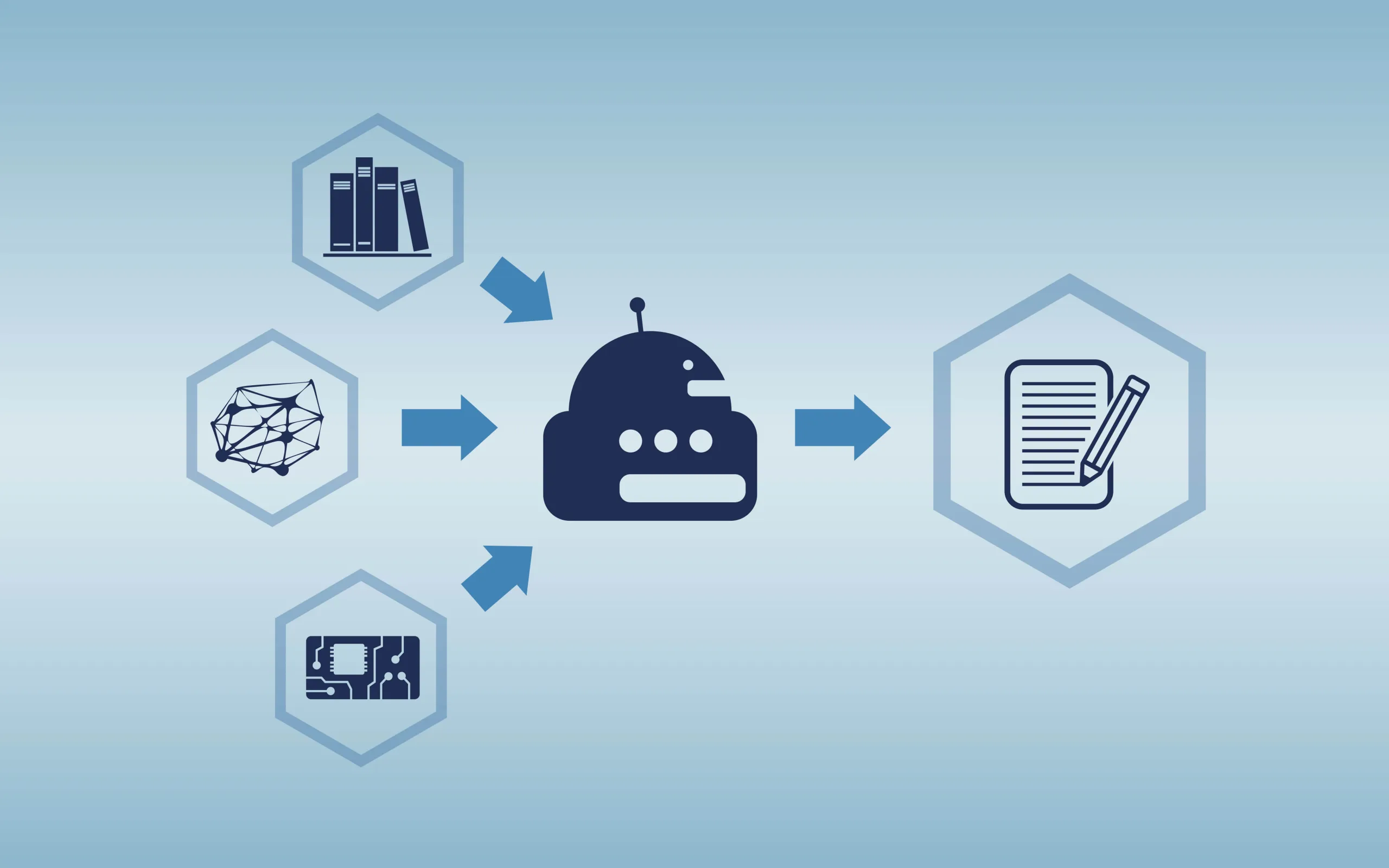 10 Powerful Advantages of Using a Free AI Article Generator for Your Small Business