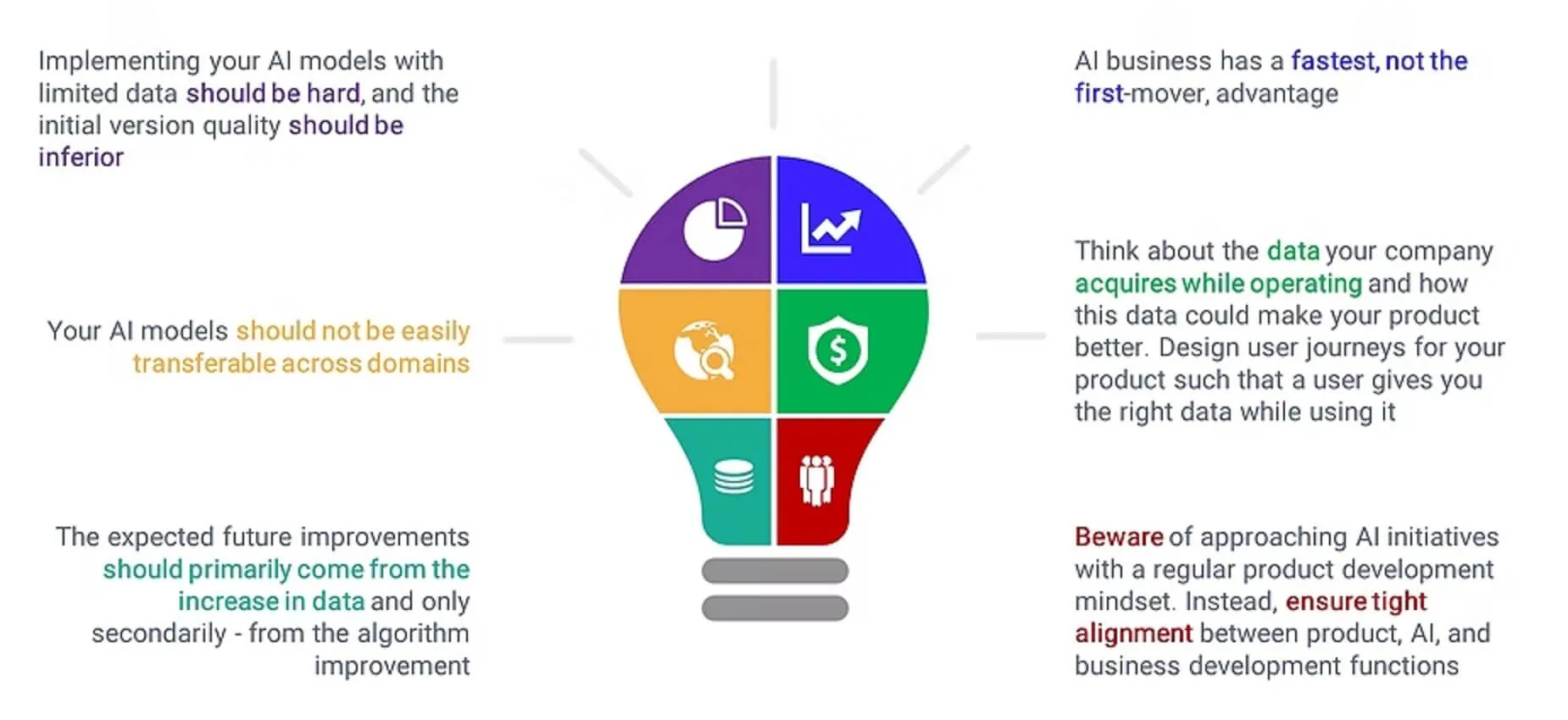 creative content and best AI SEO tools are the secret.jpg